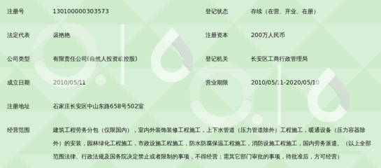 石家莊圓潤建筑勞務分包簡介與業務解析