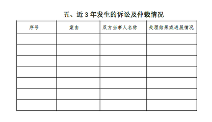 建筑工程施工勞務分包企業入庫須知